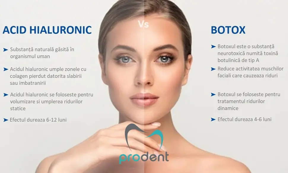 acid hialuronic vs botox